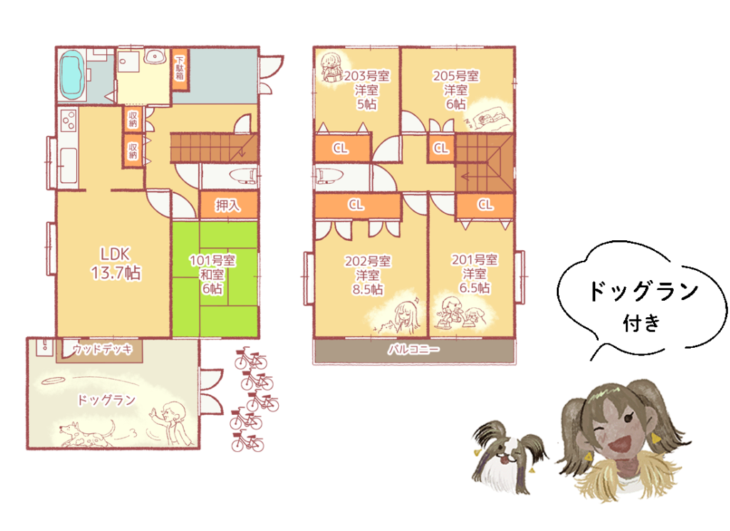 女性専用ドッグラン付きシェアハウス Wan One